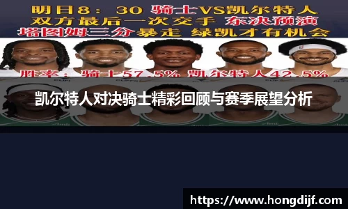 凯尔特人对决骑士精彩回顾与赛季展望分析