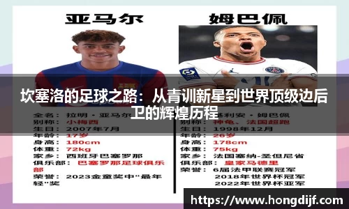 坎塞洛的足球之路：从青训新星到世界顶级边后卫的辉煌历程